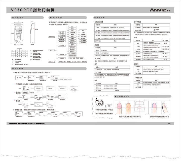 VF30經(jīng)典款指紋門禁機快速指南 V1.7 