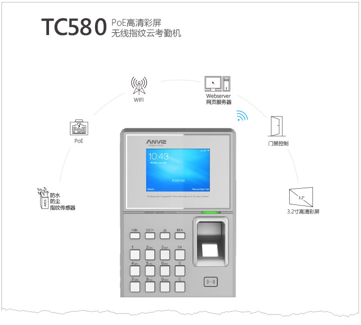 TC580無(wú)線(xiàn)指紋云考勤機(jī)中文彩頁(yè) V1.0 