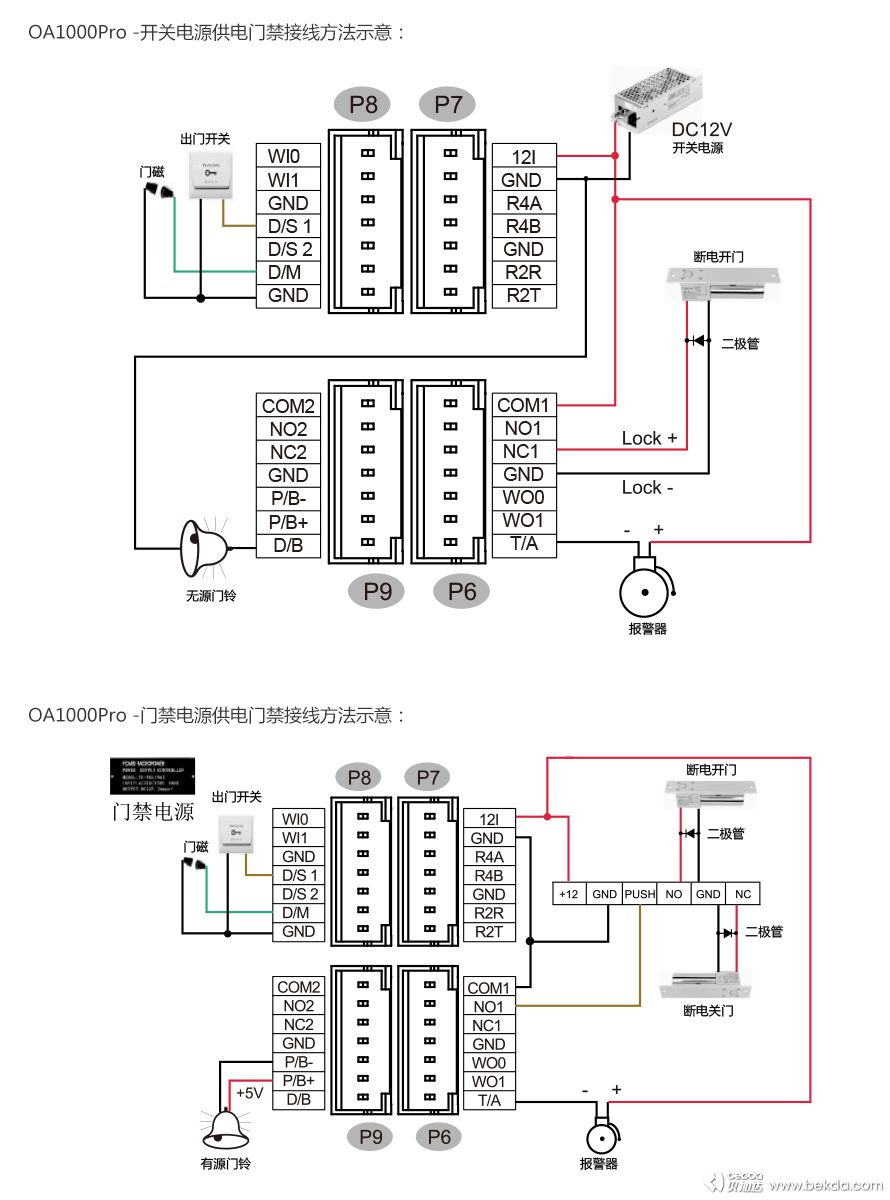 OA1000Pro常見接線方法