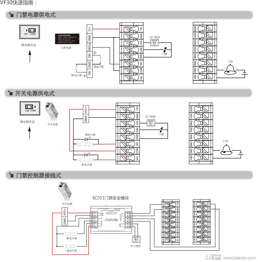 VF30快速指南2