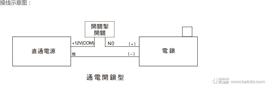 接線示意圖