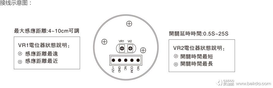 接線示意圖