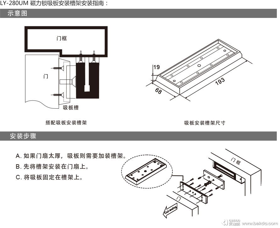 安裝指南1