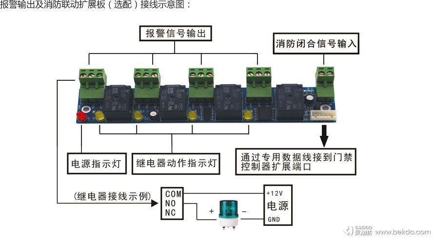 接線示意圖2-2