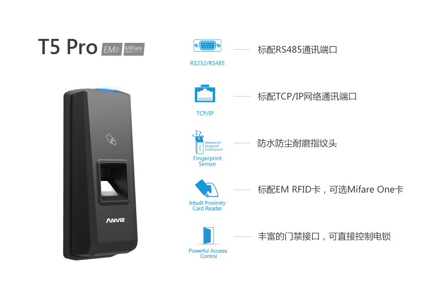 T5 Pro窄邊框指紋門禁機(jī)